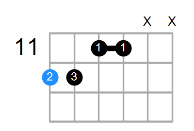 E6/9sus4 Chord